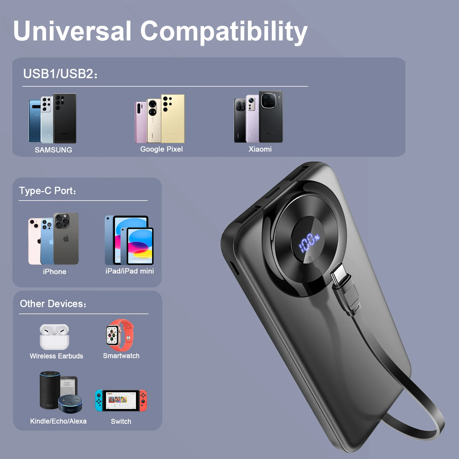 Cargador portátil de 10000 mAh, banco de energía de carga de alta velocidad con cable incorporado Paquete de batería delgada de 5 V/3 A, banco de energía de entrada y salida USB-C.