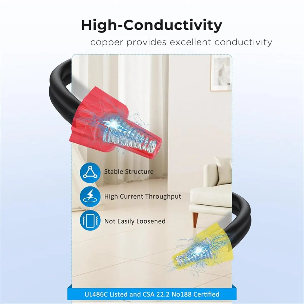 Top Sale 600PCS Red Wire Connectors Nuts, Winged Electrical Wire End Connectors Caps, Twist-on Easy on Type Connectors