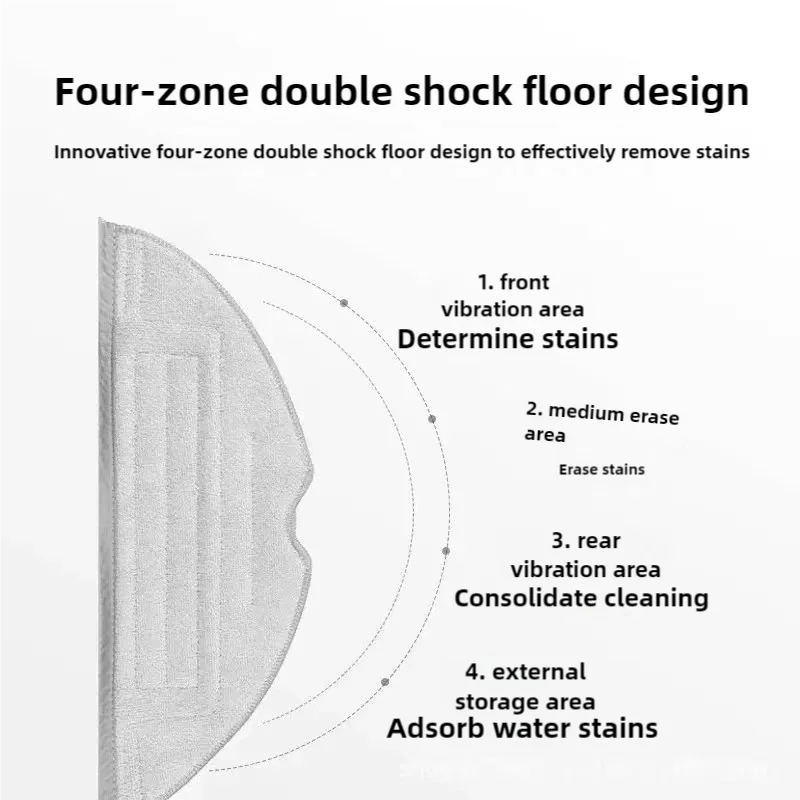 Roborock S8 PLUS S8+ S8 Pro Ultra G20 Double Vibration Mop Pad Vacuum Cleaner Robot Mop Rags Parts Mop Cloths Accessories Robo