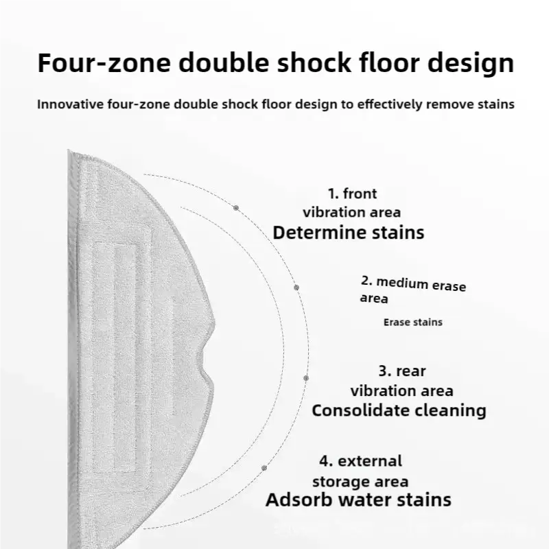 Roborock S8 PLUS S8+ S8 Pro Ultra G20 Double Vibration Mop Pad Vacuum Cleaner Robot Mop Rags Parts Mop Cloths Accessories Robo - 2