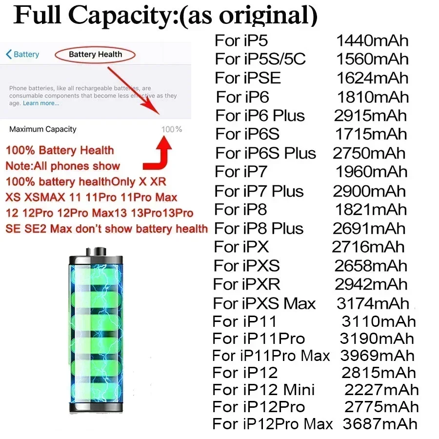 Batería para Iphone 5 5S 5G 6 6S 6plus 7 8plus Batería de repuesto de alta calidad para batería de teléfono móvil Apple