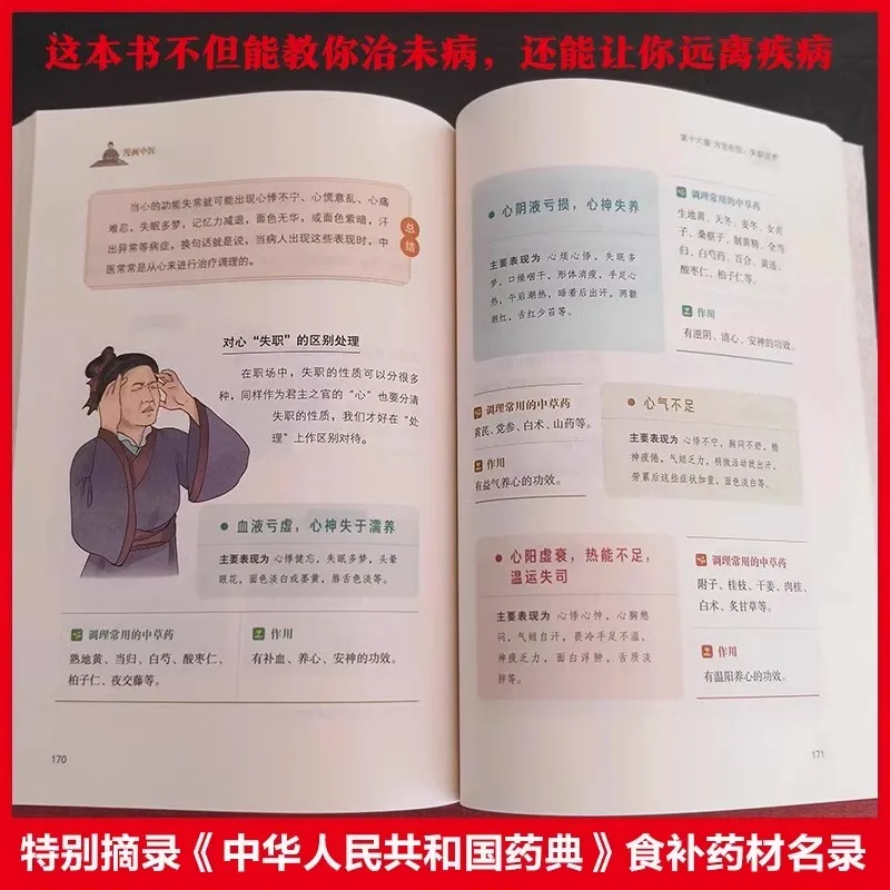 Livro de medicina tradicional chinesa em quadrinhos imagem colorida senso comum do livro de medicina tradicional chinesa