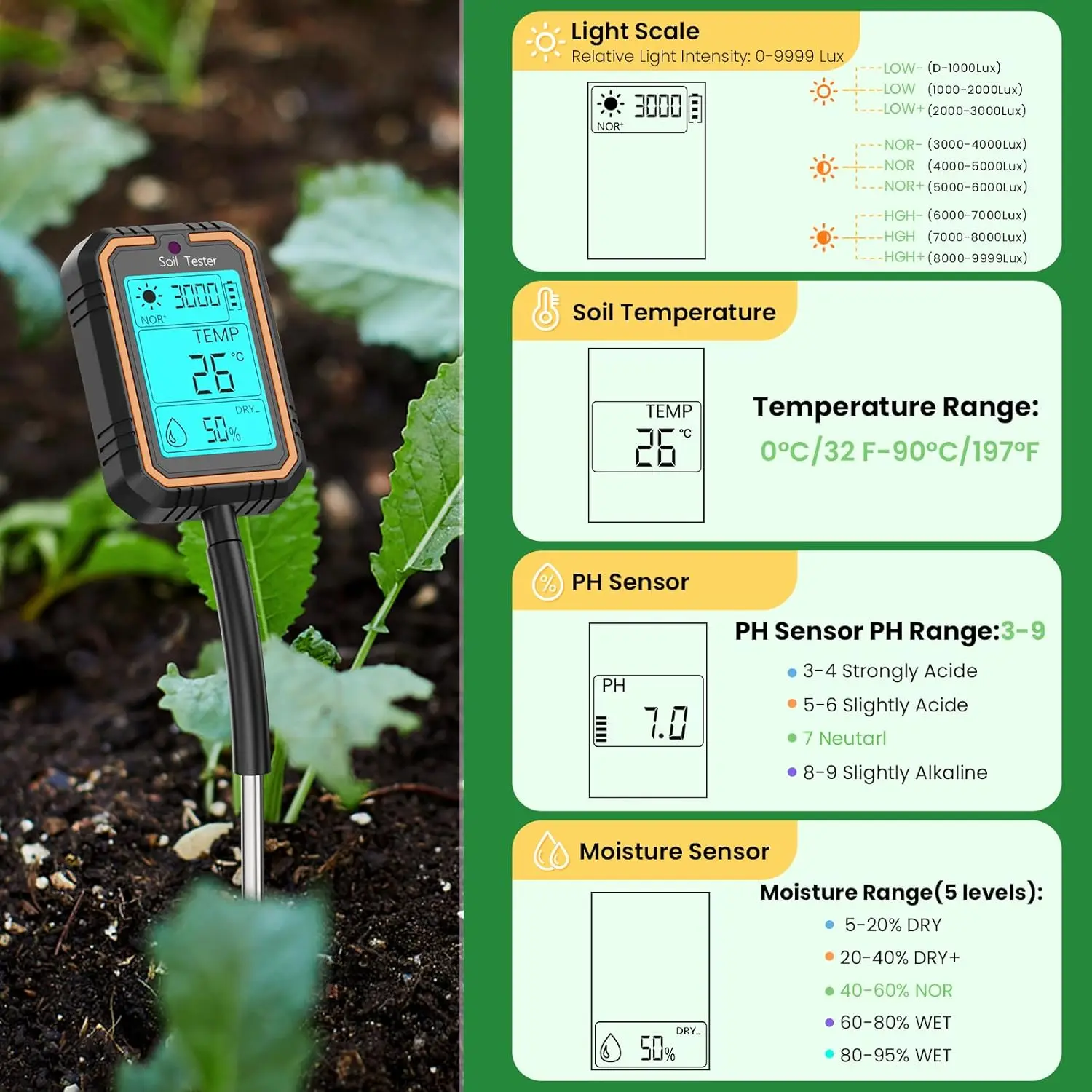 Thumbnail 4 - #50 Trending Moisture Meters Right Now