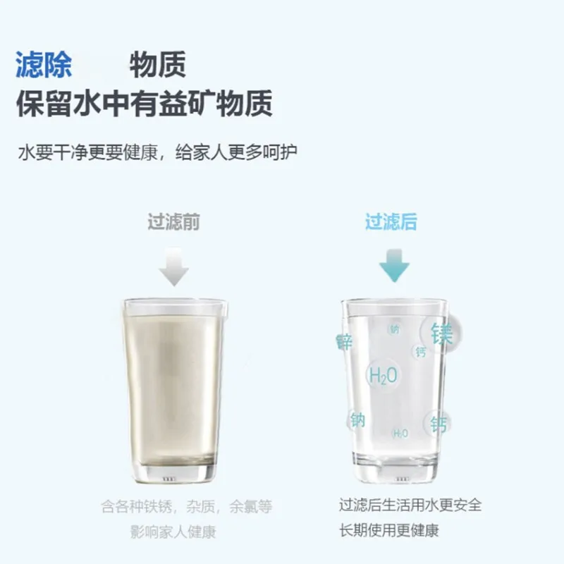 Buy Now Water Filte…