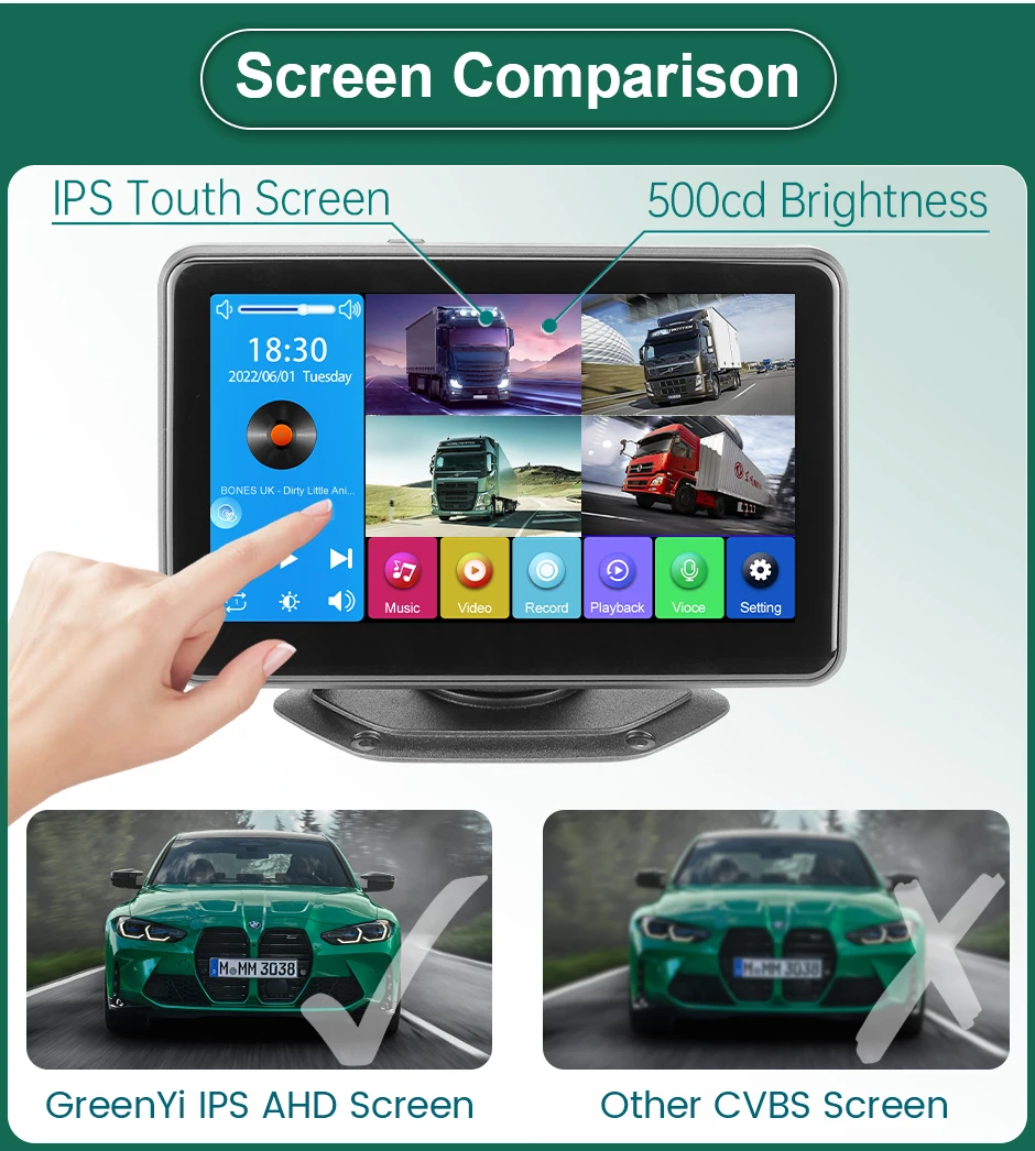 7 Inch AHD Touch Screen 4 Channels Split Screen Car DVR Recorder Monitor Backup Camera With BSD Smart Blind Zone Radar Alarm