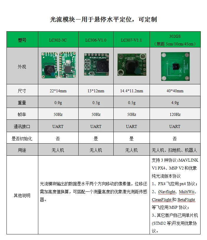 Youxiang Optical Flow Module Ranging Laser Ranging Robot Sweeper