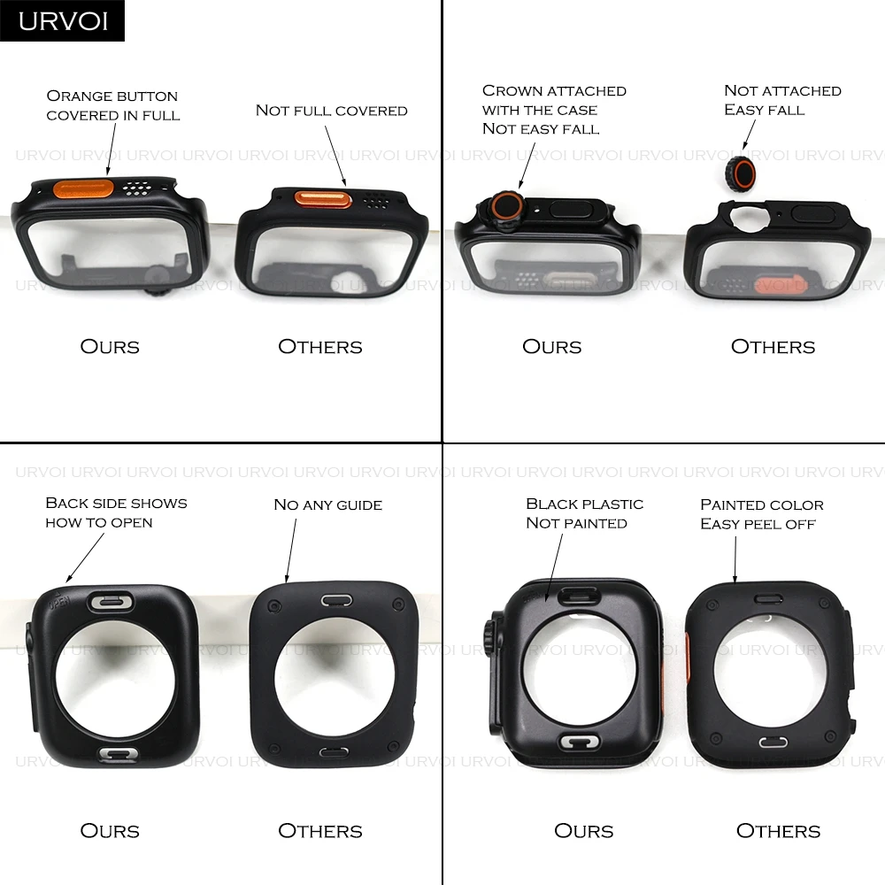 URVOI Change to Ultra Full cover for Apple Watch series 8 7 6 5 4 SE Case for iWatch rugged bumper Waterproof protector Gen.2