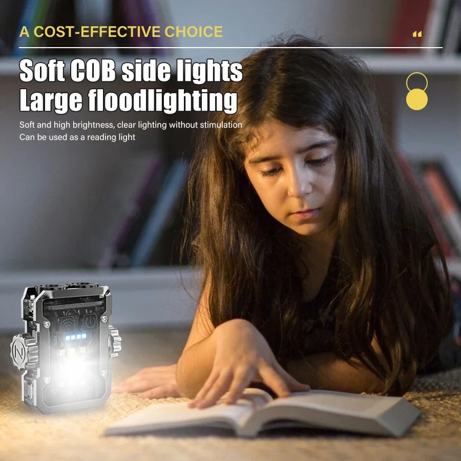 Portable Mini LED Flashlight Finger Gyroscope Type-c Rechargeable Keychain EDC Torch 6-mode Emergency Camping Fishing Lantern