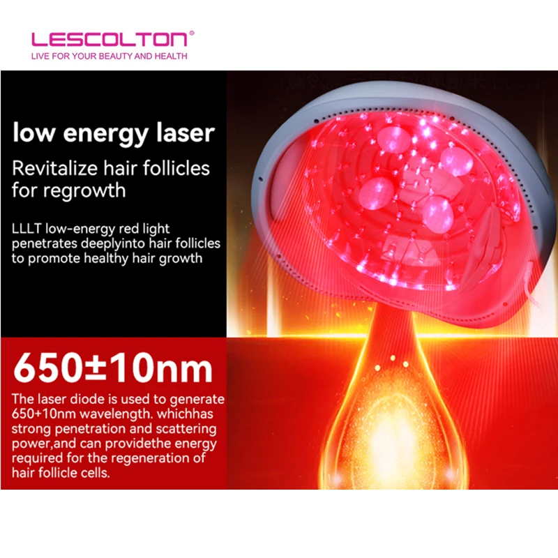 Lescolton Laser Hair Growth Helmet 80 Laser Diodes Hair Growth Cap LLLT Hair Loss Treatments for Men and Women