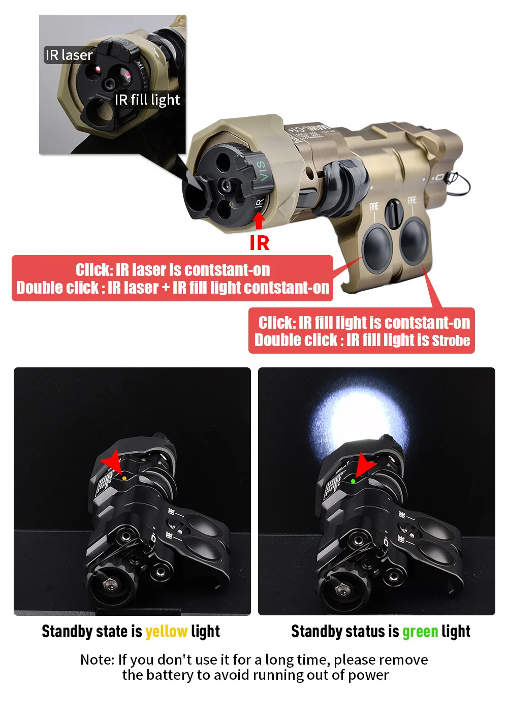WADSN Neues Verbessertes MAWL-C1 Taktisches Airsoft Voll-Metall CNC LED-Zielgerät MAWL Rotpunkt Grün Blau Jagd M300 M600 Lichter IR-Laser – Detail 4