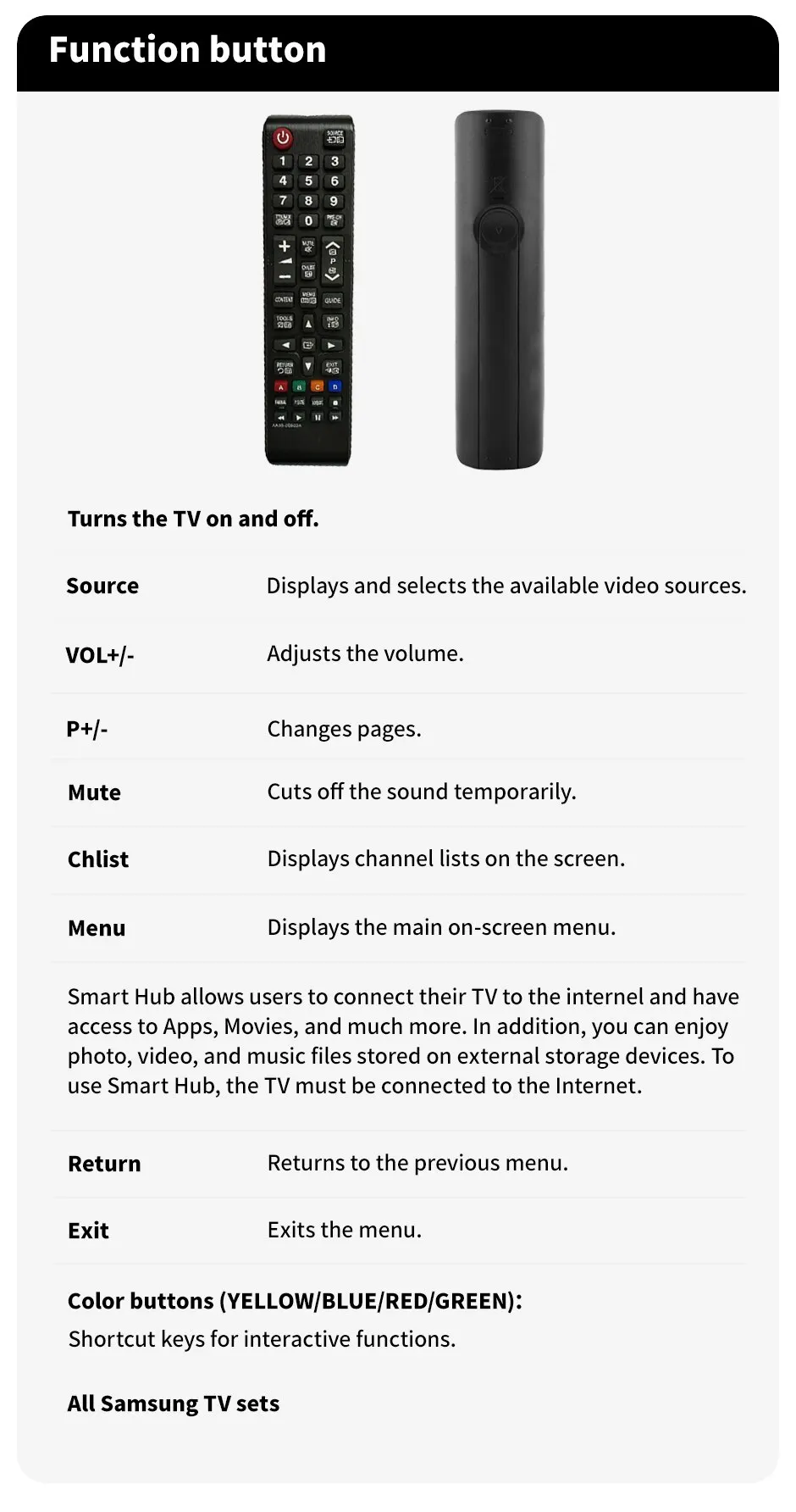 TV Remote Control Universal Remote Control For TV Remote AA59 00602A