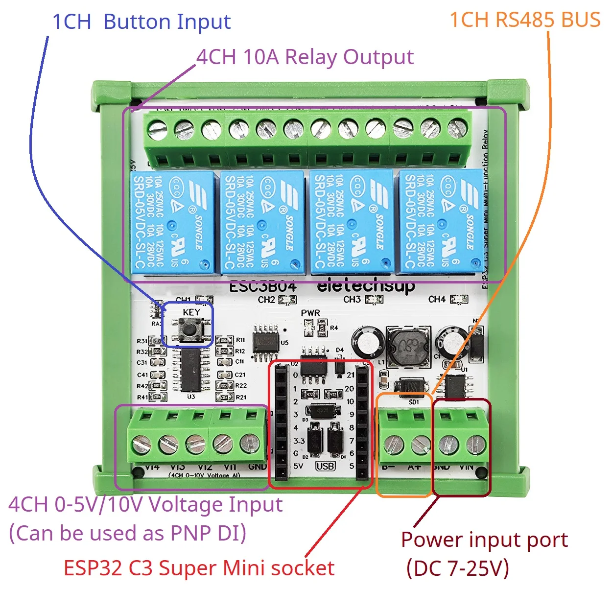 DC 9V 12V 24V 4AI-4DO 0-10V Analog Input ESP32 C3 Super Mini RS485 Relay Expansion Board Smart Home IOT Simple PLC