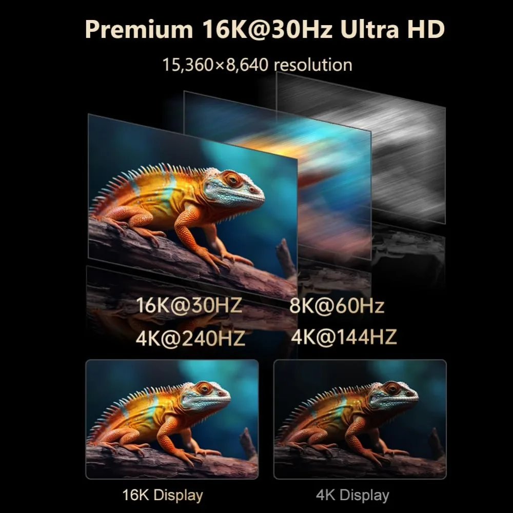 

Кабели Alvin's, кабель Thunderbolt 5, кабель USB-C — USB-C длиной 2 фута, полоса пропускания 120 Гбит/с, 240 Вт PD для MacBook, eGPU, док-станции, сертифицирован Intel