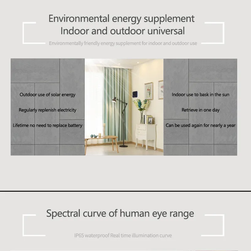 Sensore di luce solare Tuya Zigbee Impermeabile IP65 Rilevamento della luminosità esterna Sensore di luminanza in tempo reale Facile da installare