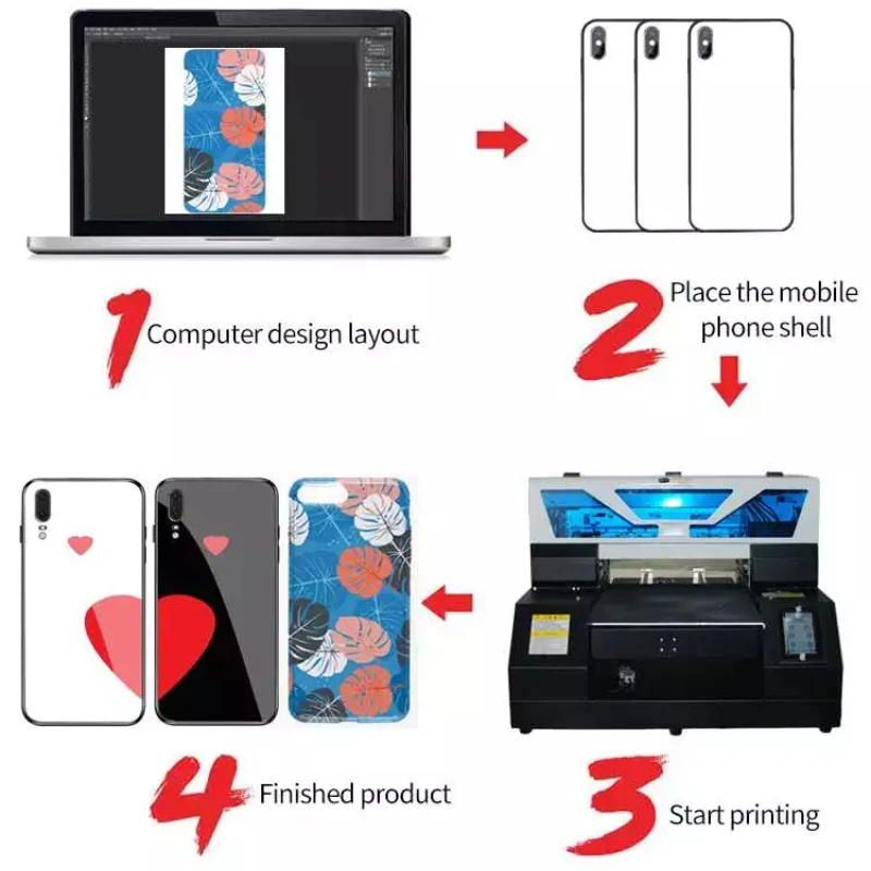 VEVOR A3-19UVFlatbed، طابعة UV، A3SizeAutomaticBottleLabelPrinter،PrinterForChristmasBottlePhoneecaseAcrylicWood #4