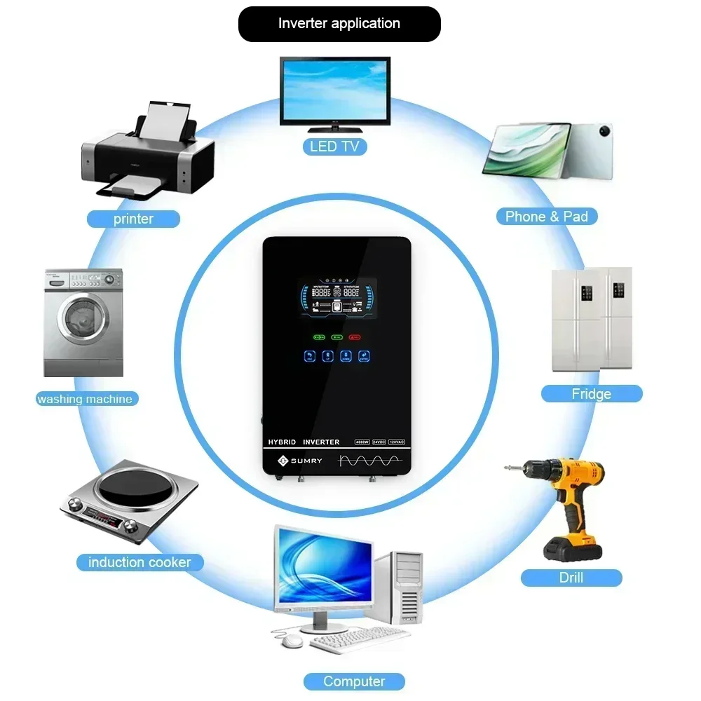 Thumbnail 4 - #14 Best Solar Inverters to Buy In 2026