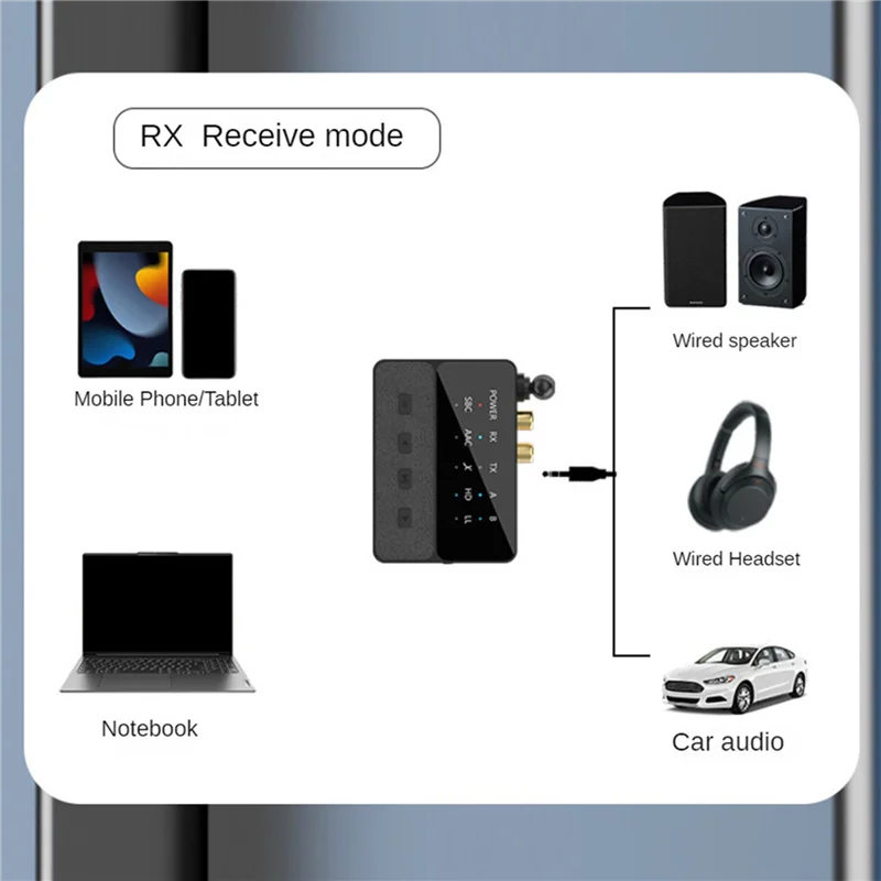 A99E-2X 5.3 بلوتوث محول الصوت Aptx/HD/LL استقبال الصوت الارسال اللاسلكية HIFI محول ستيريو ضياع الصوت #3