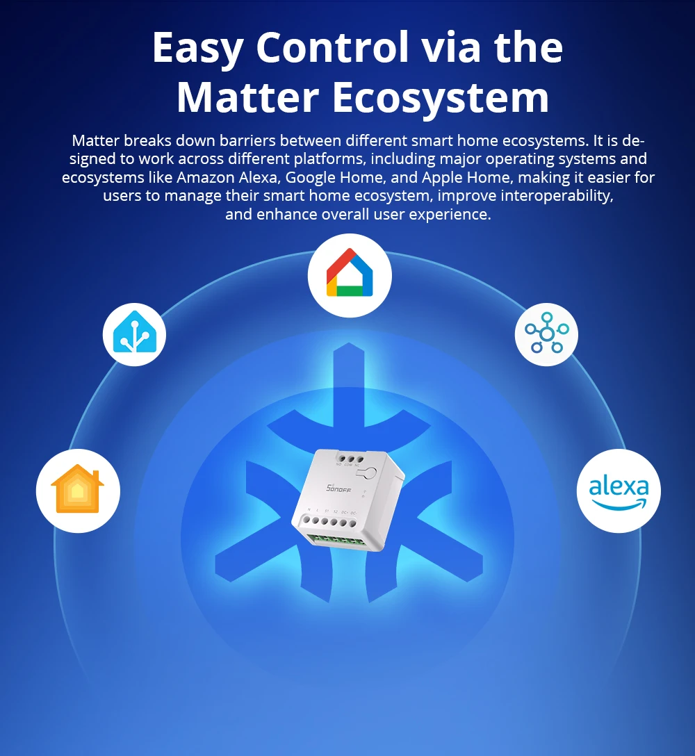 SONOFF Mini-D Mini Dry Contact Wifi Smart Switch Matter متوافق مع محركات التحكم عن بعد لإدخال التيار المتناوب/تيار مستمر، أبواب المرآب عبر eWelink
