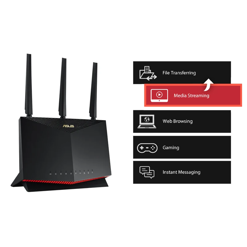 ASUS RT-AX86UPRO WiFi 6 Gaming Router PS5 متوافق مع 5700Mbps ثنائي النطاق 802.11AX Up 2500Sq Ft، 35+ أجهزة لعبة VPN QoS