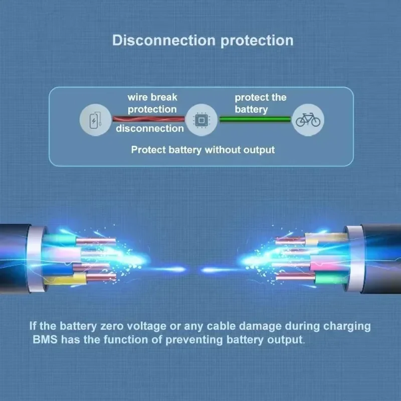 10S4P سكوتر كهربائي 100000 mAh 36 فولت بطارية ليثيوم 18650 بطارية حزمة 36 فولت 100 أمبير سكوتر كهربائي بطارية سكوتر كهربائي 36 فولت