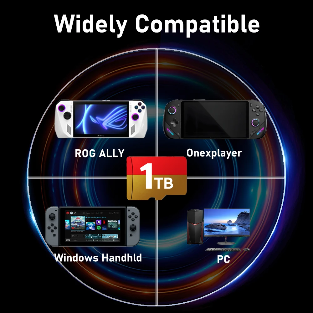 1T Game Card with 42467 Retro/AAA Games for ROG ALLY/Ayaneo/Win Handheld&PC Gaming Card for PS3/PS2/Switch/WII/SNES/N64/GBA/NDS - Image 3