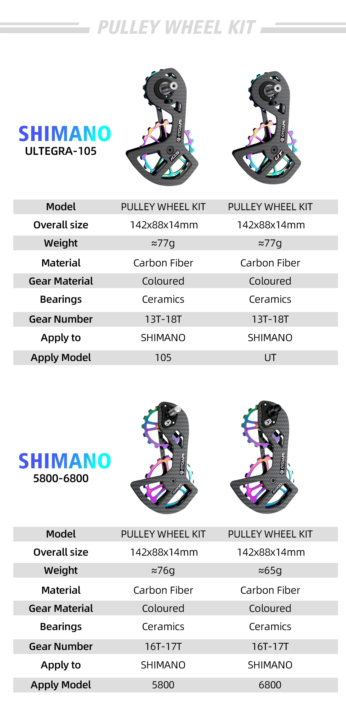 CYCLAMI UT Bicycle Ceramic Bearing Carbon Fiber Jockey Pulley Wheel Set Rear Derailleurs Guide Wheel 11 Speed Support SHIMANO