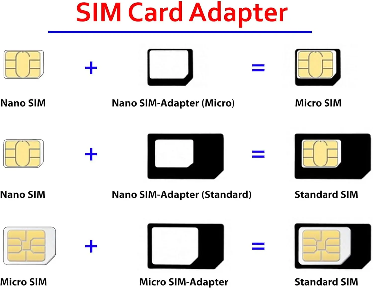 Noosy 나노 마이크로 SIM 카드 어댑터 방출 핀, 리테일 박스 포함, 삼성 샤오미 스마트폰용, 아이폰 7, 6, 5, 5S 용, 4 in 1, 1000 세트