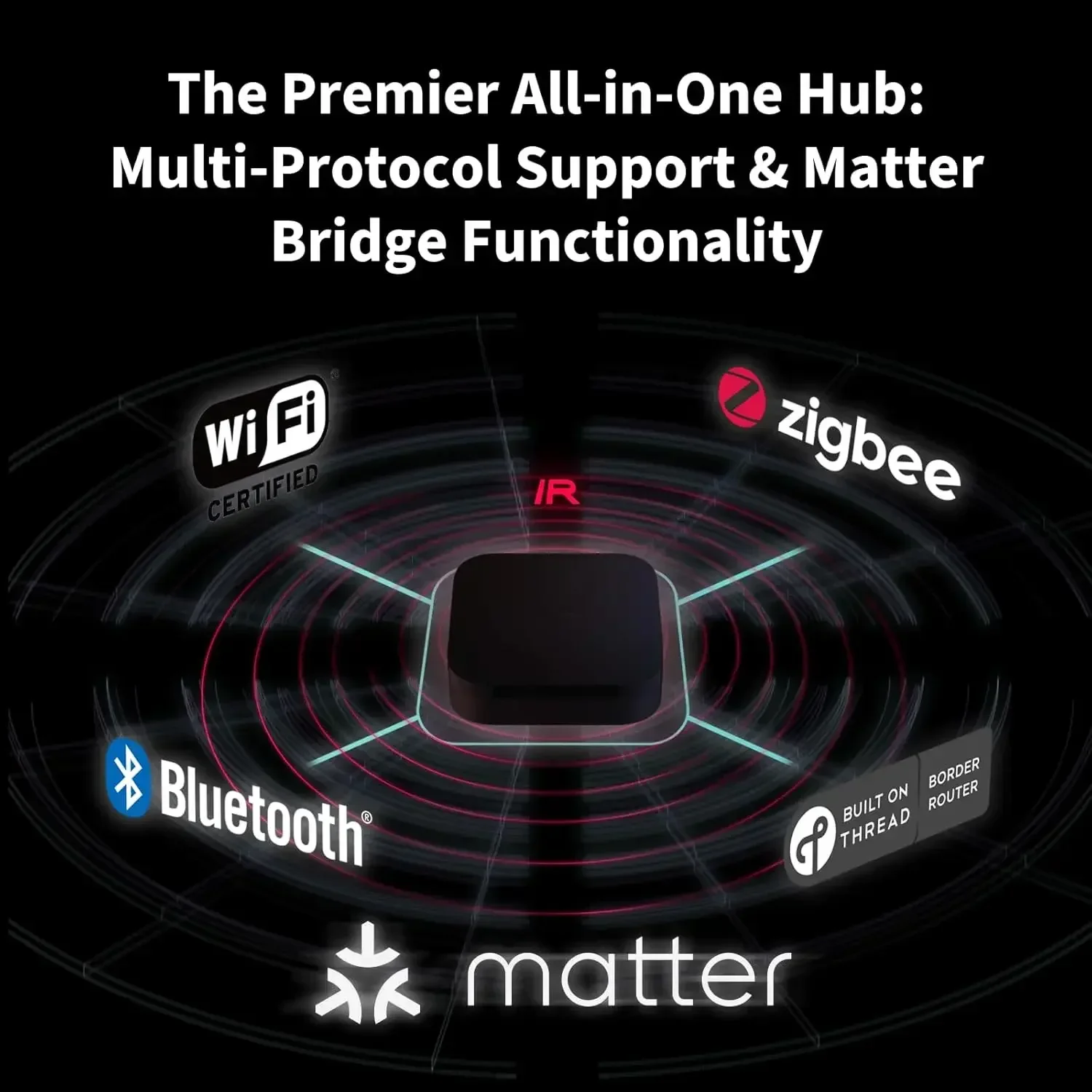 Hub M3 Wireless Zigbee 3.0 Wifi for Home Automation, Matte Controller,  Supports Alexa, Google Assistant, Apple HomeKit