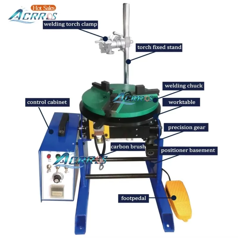 30Kg 50Kg 100Kg Pipe Welding Positioner With Torch Holder 3 Jaw Chuck 200Mm 400Mm