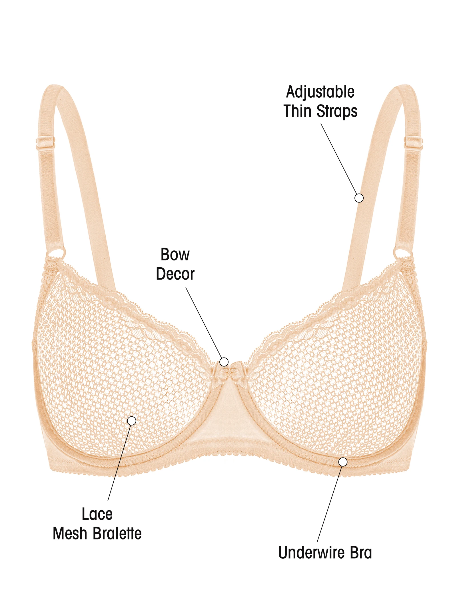 WingsLove Sexy See through Bralette Bras For Women Lace Mesh Half Cup Underwear Female Unlined Sheer Bra Soft Underwire Lingerie