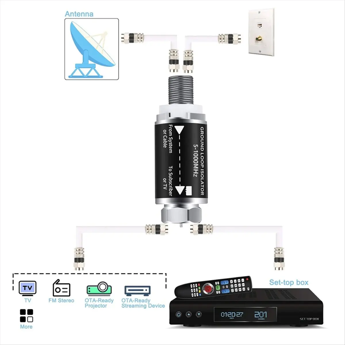 isolador-de-loop-de-terra-a003-transformador-de-isolamento-de-Audio-para-tv-a-cabo-eliminador-de-ruido-de-tv