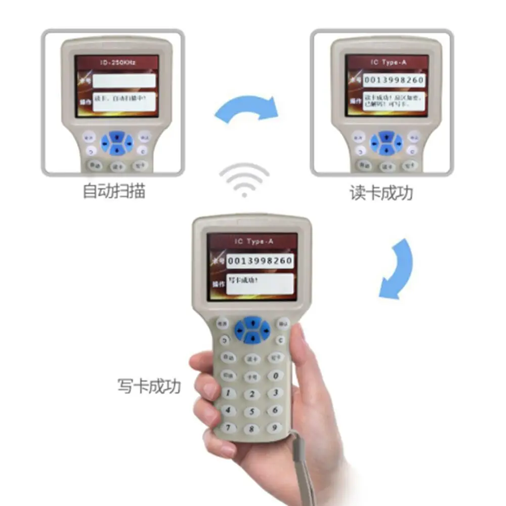 NFC Smart Card Reader Writer Duplicator 10 Frequency 125Khz EM4305 13.56MHz S50 UID RFID Copier USB Encrypted Key Replicator