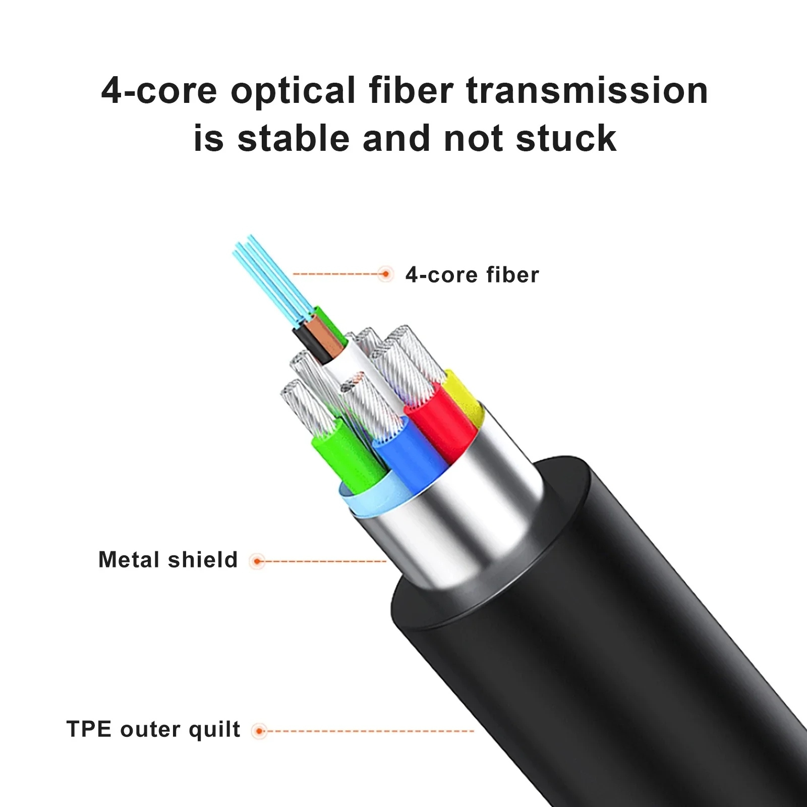 DP 1.4 Fiber Optic Cable 8K Displayport Cable HBR3 DSC 1.2  HDR10 32.4Gbps 8K@60Hz 4K@144Hz Optical Fiber Flexible 100M DP Cable