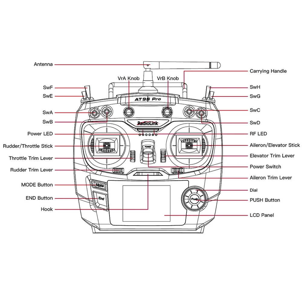 

Radiolink AT9SPro model aircraft remote control