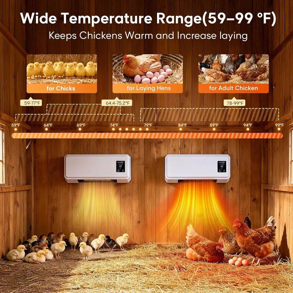 Winter Dual-Mode Chicken Coop Heater: 1500W Wall-Mounted with Timer & Remote, Fast Heating & Large LCD Display for Chickens, Duc