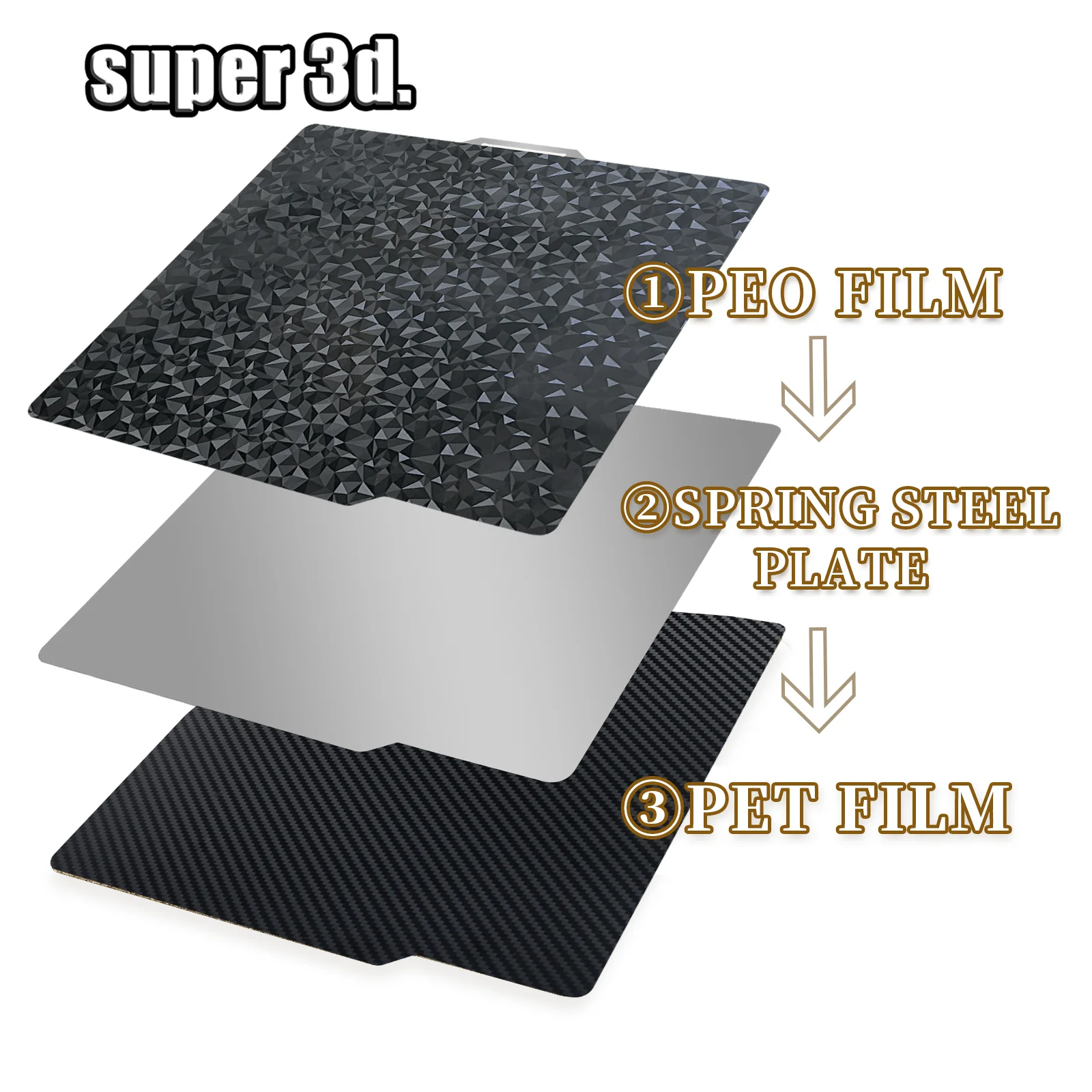 Produktbild von 3DPLady Doppelseitige PEO+PET+PEI Plate 257x257mm Für BambuLab P1P & X1 Carbon – Ohne QR-Code