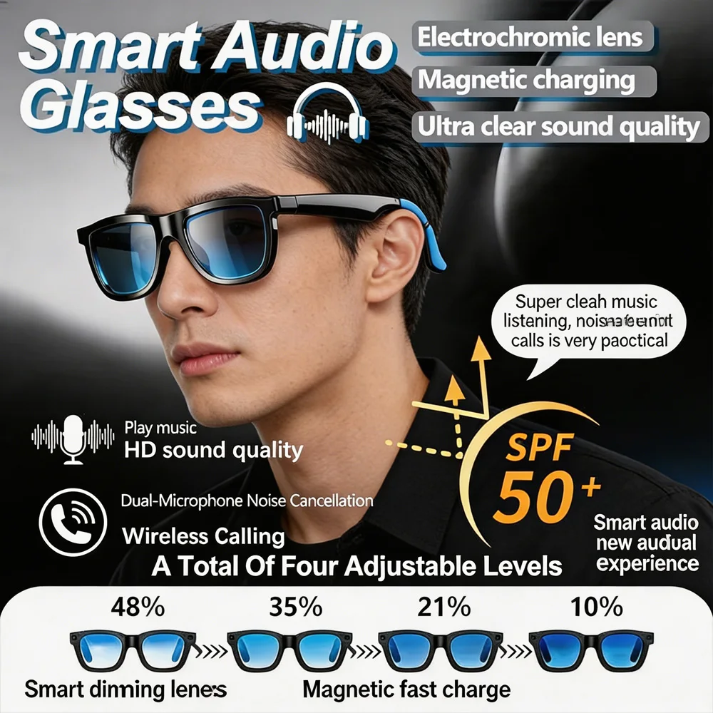 

New Smart Audio Glasses Touch Control Color Changing Lens Dual Microphone Noise Reduction Super Clear Sound Bluetooth Sunglasses