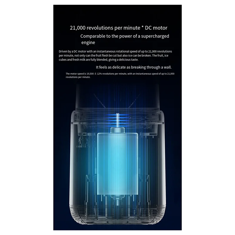 A86I- عصارة صغيرة محمولة قابلة لإعادة الشحن، متعددة الوظائف للاستخدام المنزلي، خلاط عصير