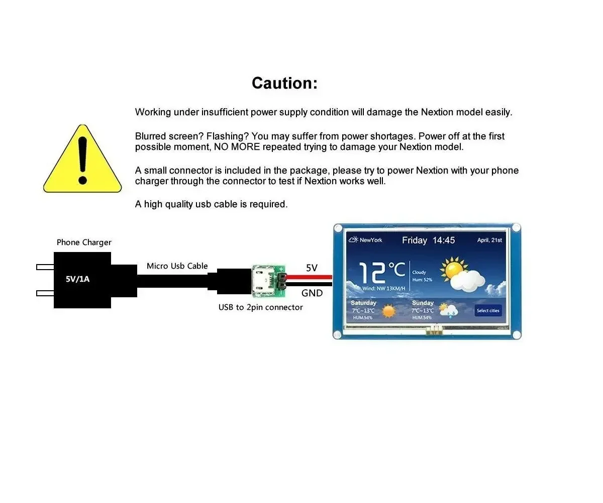 2.4" 2.8" 3.2" 3.5" 4.3" 5.0" 7.0" Nextion Basic Resistive Touch Screen HMI Display + 1 Serial Module for Arduino RPi