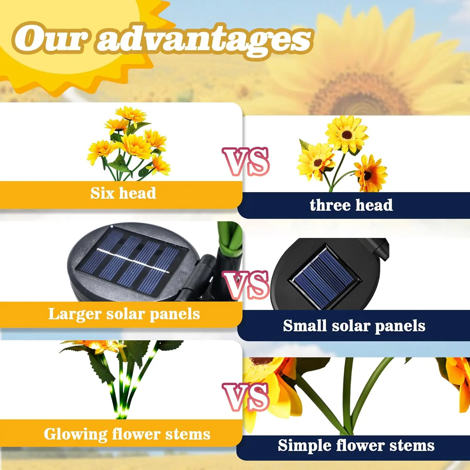 Solar Sunflower Lights Features Flashing or Steady-on Modes, Waterproof Sunflower Garden Lights for Outdoor Patio, Lawn, Gift