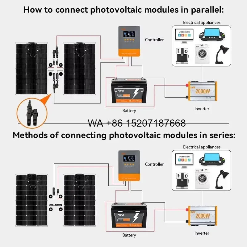Wmwmnu ETFE Monocrystalline Black Flexible Solar Panel 100W 200W 300W 18V 24V 36V for Car Boat Outdoor Camping RV Marine