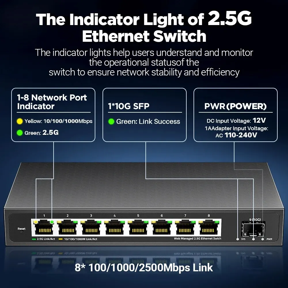 AMPCOM 2.5GbE Managed Switch 8 Port 2.5GBASE-T Network Switcher 10G SFP+ Slot Uplink Web Management QOS VLAN LACP Fanless