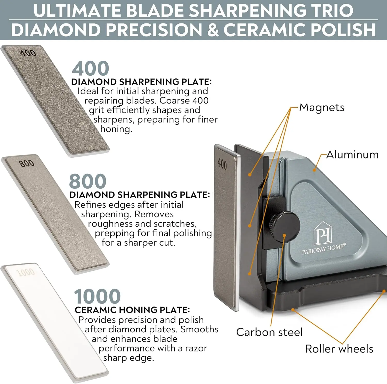 مبراة سكاكين دوارة مع 10 قابلة للتعديل °   إلى 40 °   خيارات وارتفاع طحن قابل للتعديل، مجموعة مبراة السكاكين