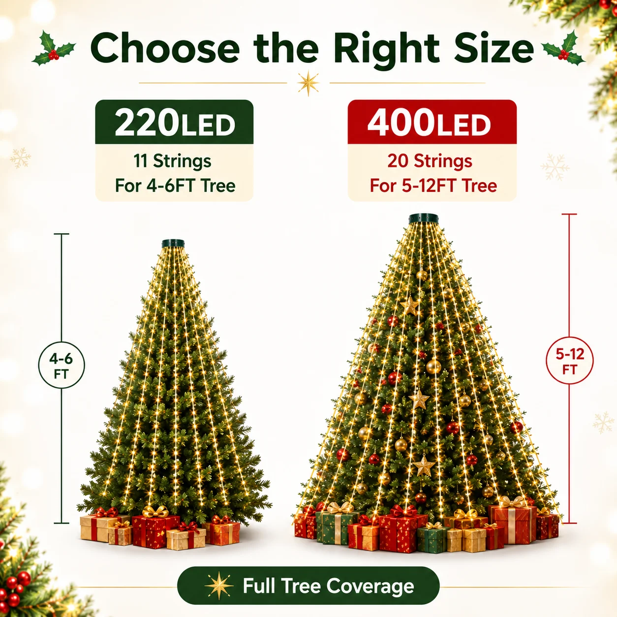 USB Christmas Tree Lights Ring Fairy String Lights 220/400LED 8 Modes Easy Setup for Xmas Tree Indoor Holiday Party Decor