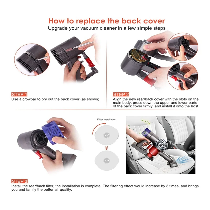 Kit de filtre arrière de moteur pour Dyson V6, DC58, DC59, DC61, pièces d'aspirateur, accessoires, appareil ménager