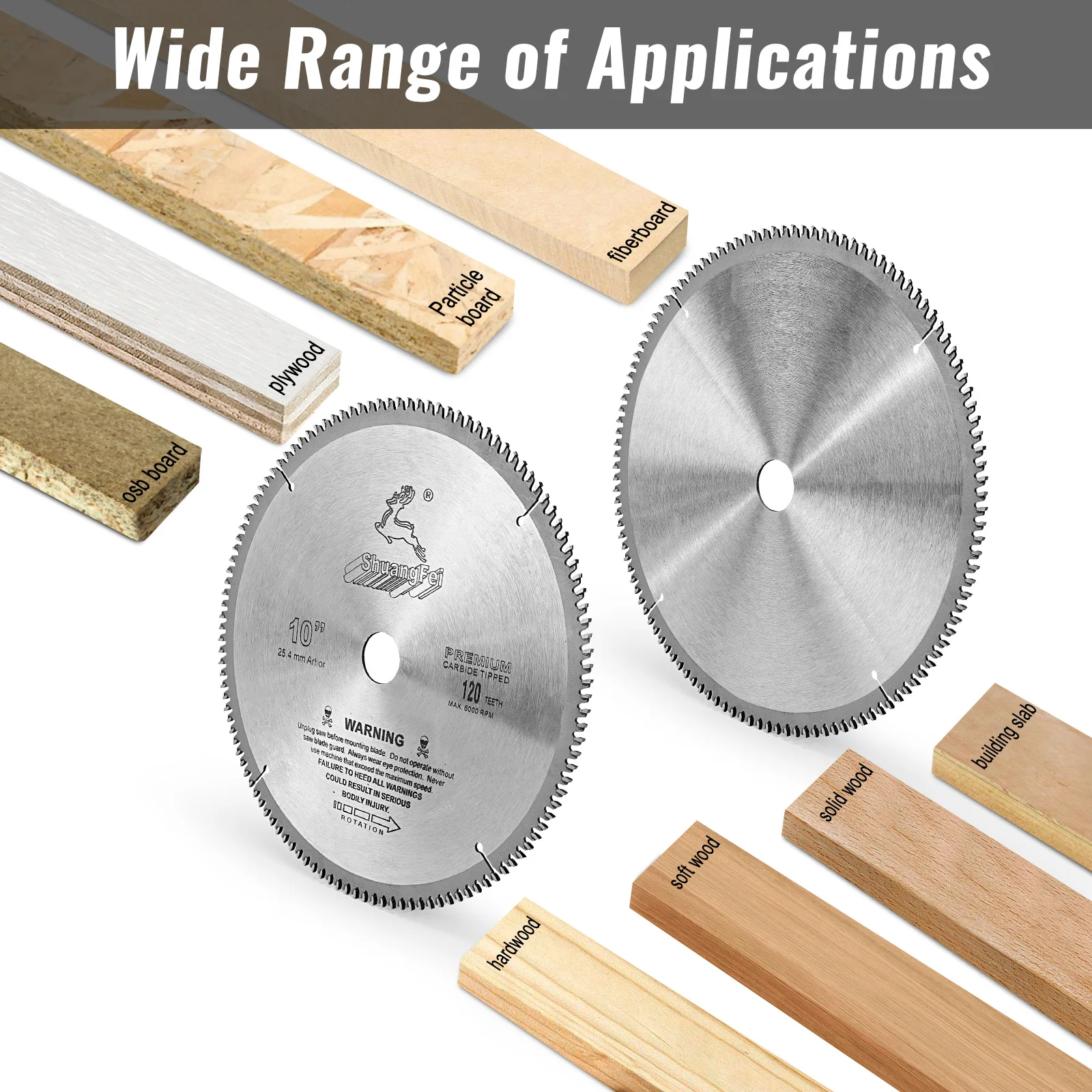 10-Inch Carbide Saw Blade 40-120 Teeth Round Woodworking Cutting Disc Suitable for Household Cutter Fiberboard Wood Cutting