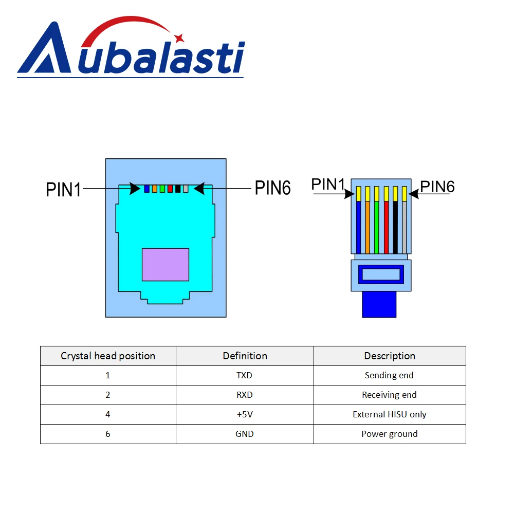 Aubalasti JMC 2Phase Digital Stepper Driver 2DM860H 2.1A-8.4A 24-110VDC 18-80VAC For Nema34 Stepper Motor CNC Engraving Machine