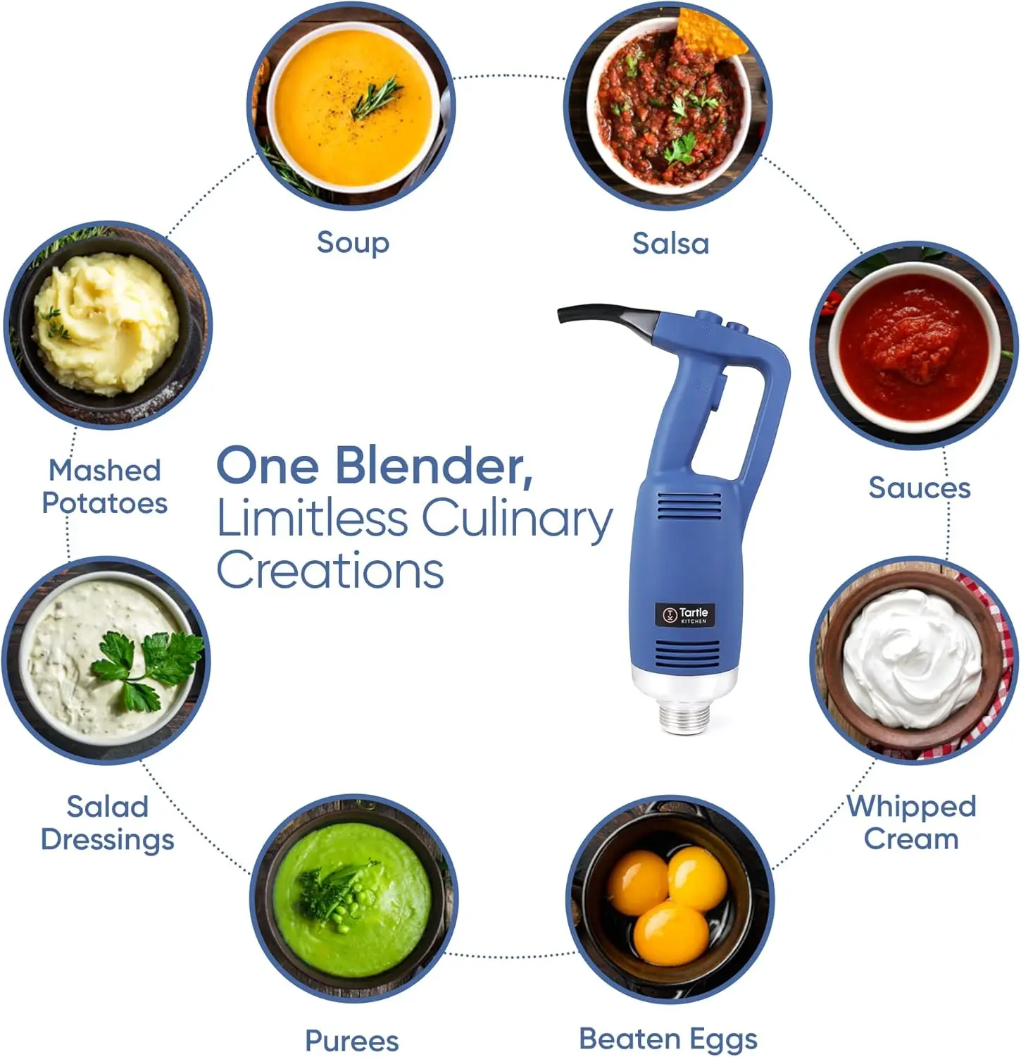 خلاط غاطس تجاري، محرك متغير السرعة 750 وات/1 حصان، 20,000 دورة في الدقيقة X-شديد التحمل مع ضمان الأداء - 20 بوصة