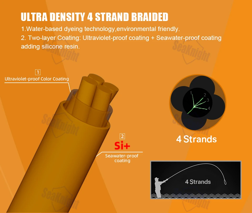 SeaKnight Brand W4 Serie Ultra-dünne 4-Strang-Angelschnur 300M 500M Stärkere UV-beständige Salzwasser-resistente Si+beschichtete Geflechtschnur – Detail 3