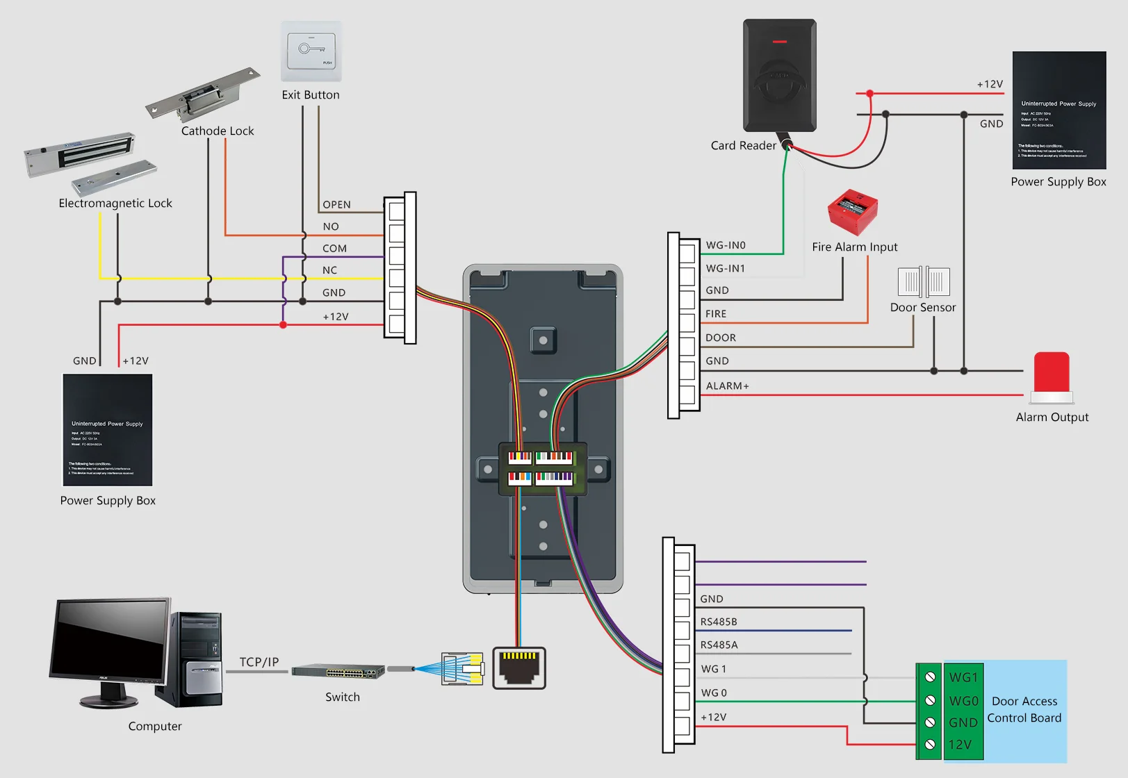 BOWE Factory's شعار قابل للتخصيص على الحائط نظام الحضور البيومتري التعرف على الوجه التحكم في الوصول محطة الماسح الضوئي بالمح الضوئي #3
